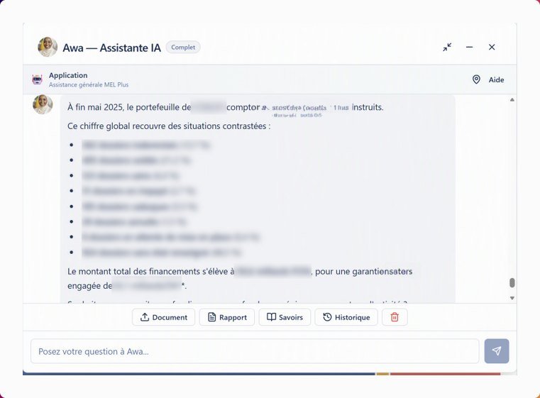 AWA · analyse ancrée du portefeuille